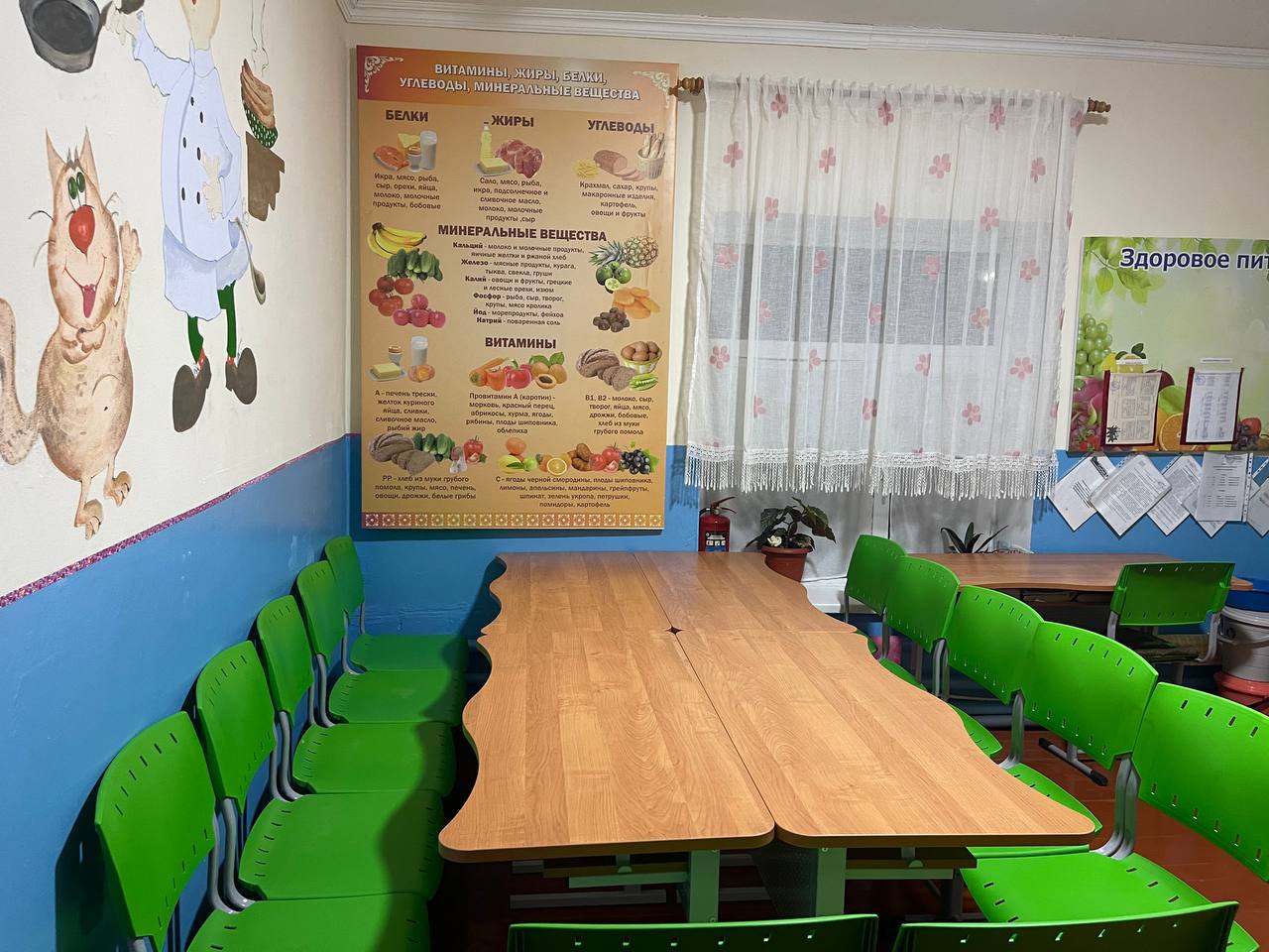 Наш буфет