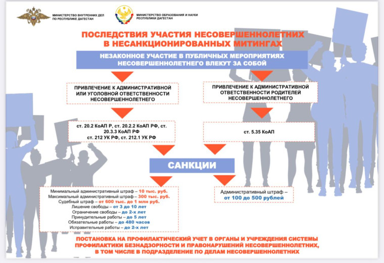 Профилактика преступлений среди несовершеннолетних.